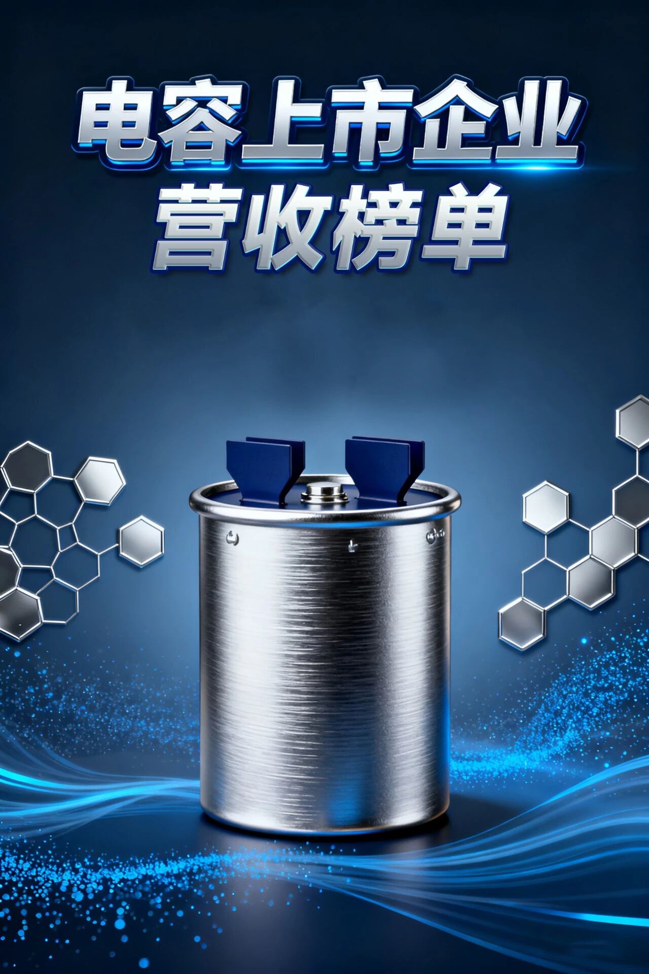 电容上市企业2025年中答卷